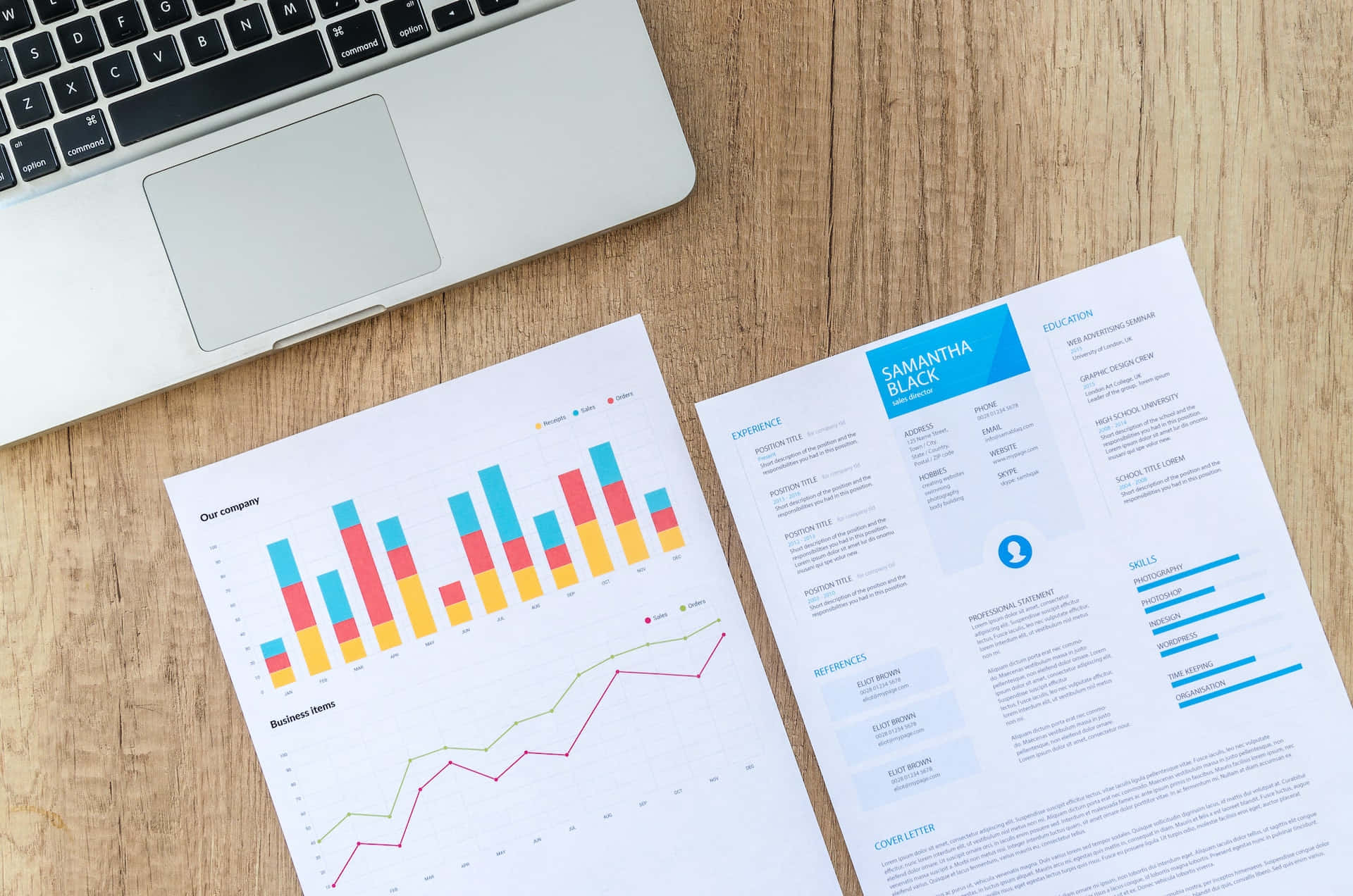 Sales Plan